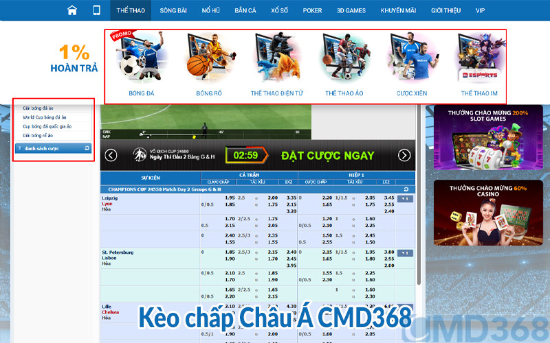 Kèo chấp Châu Á CMD368